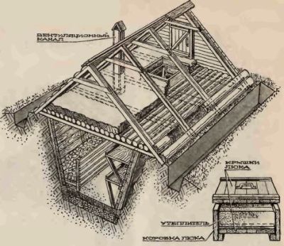 Погреб из дерева