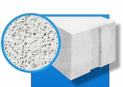 Ячеистый бетон сырье виды штукатурка под бетон